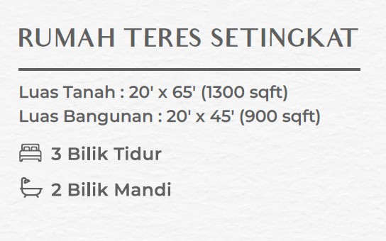 pelan lantai rumah selangorku bernam jaya 2